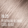 10.23