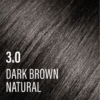3.0