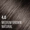 4.0
