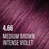 4.66