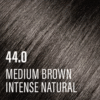 44.0