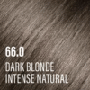 66.0