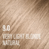 9.0