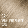 9.2